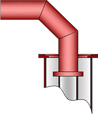 Image de Instalação para teste do Tubo de teste para câmara de espuma